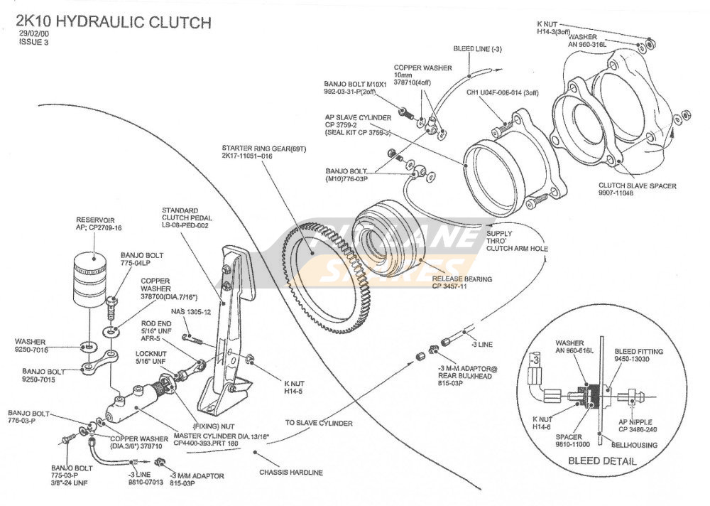 HYDRAULIC CLUTCH